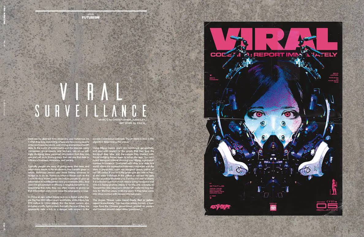 CYBR Magazine Drops The 'VIRAL' Issue
